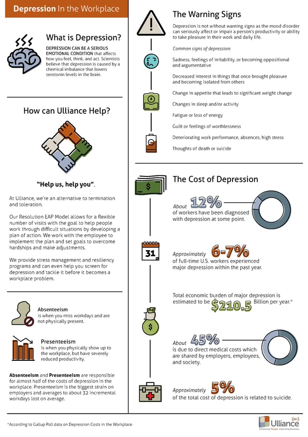 Ulliance_DepressionInfograhic_r2b